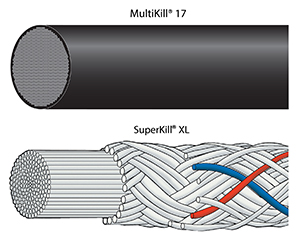 MulitKill 17 and SuperKill XL
