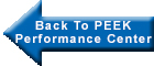 Back to PEEK Performance Center