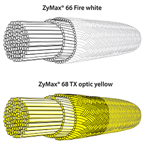 ZyMax 66 Fire and ZyMax 68 TX