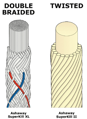 SuperKill XL and SuperKill II