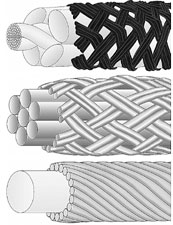 Racquetball Tip 9 Photo