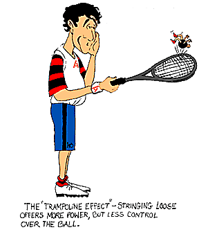Steve Crandall's Squash Stringing Tips